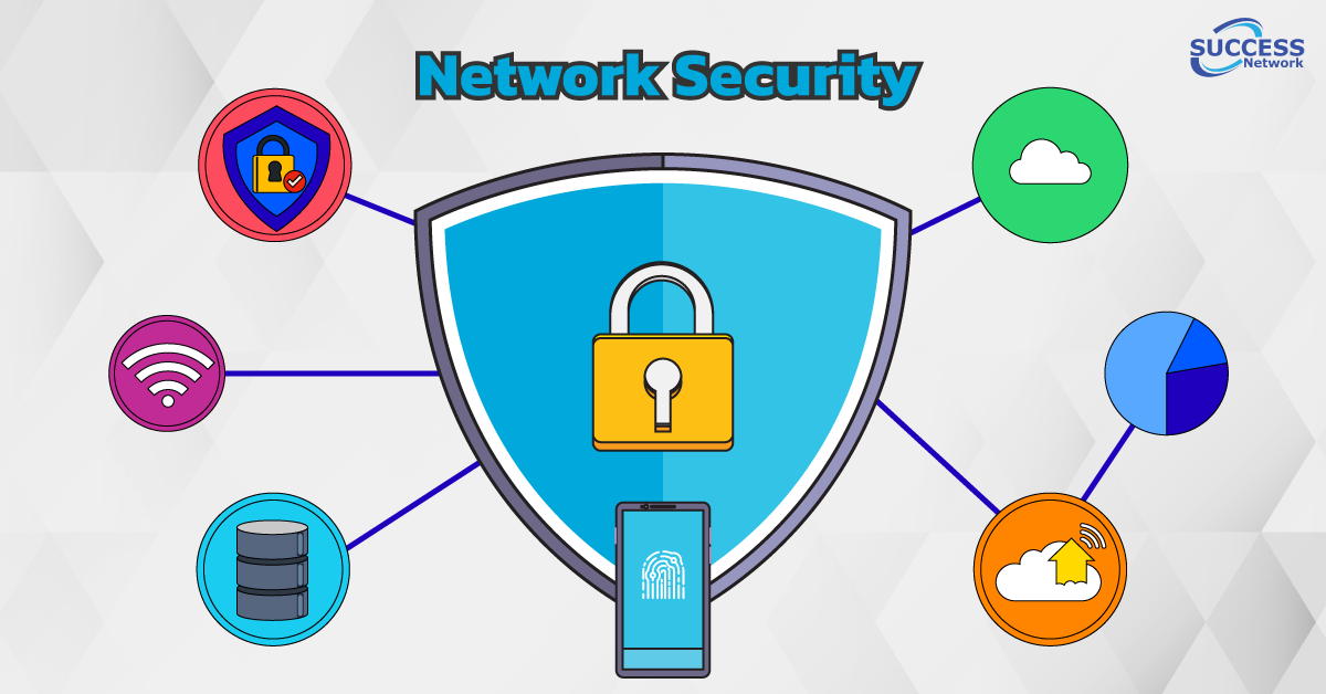 Network Security