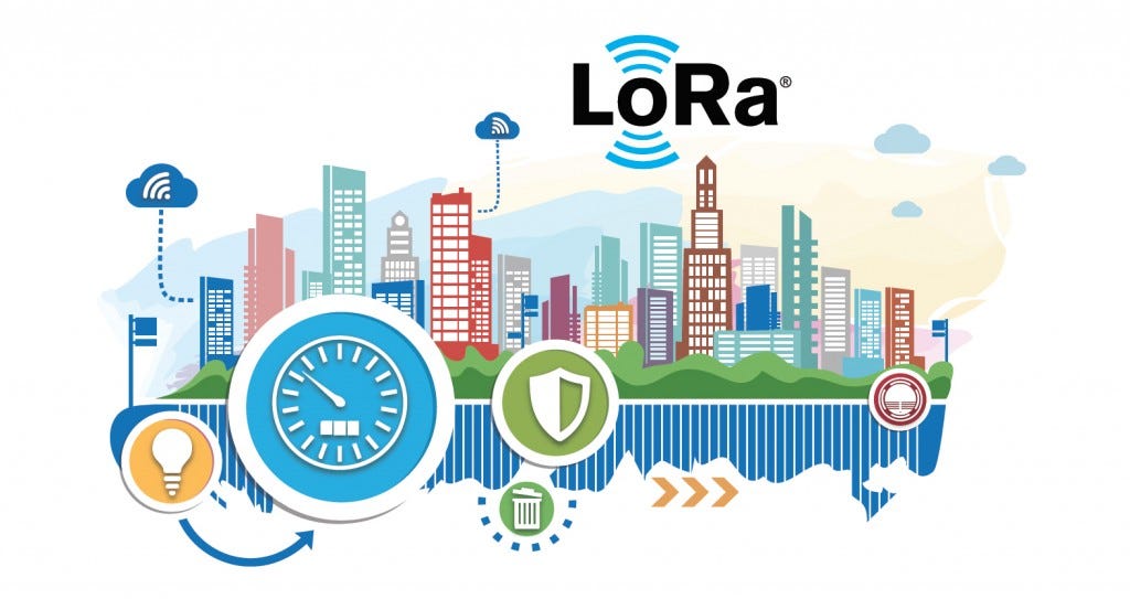 LoRa-Alliance