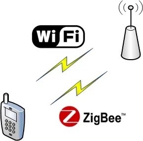 ZigBee กับ WiFi แตกต่างกันอย่างไร