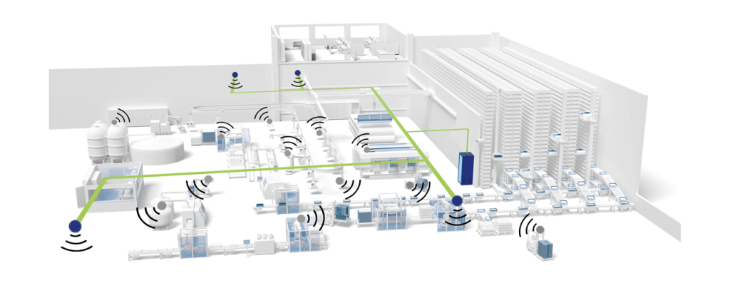 5G Network