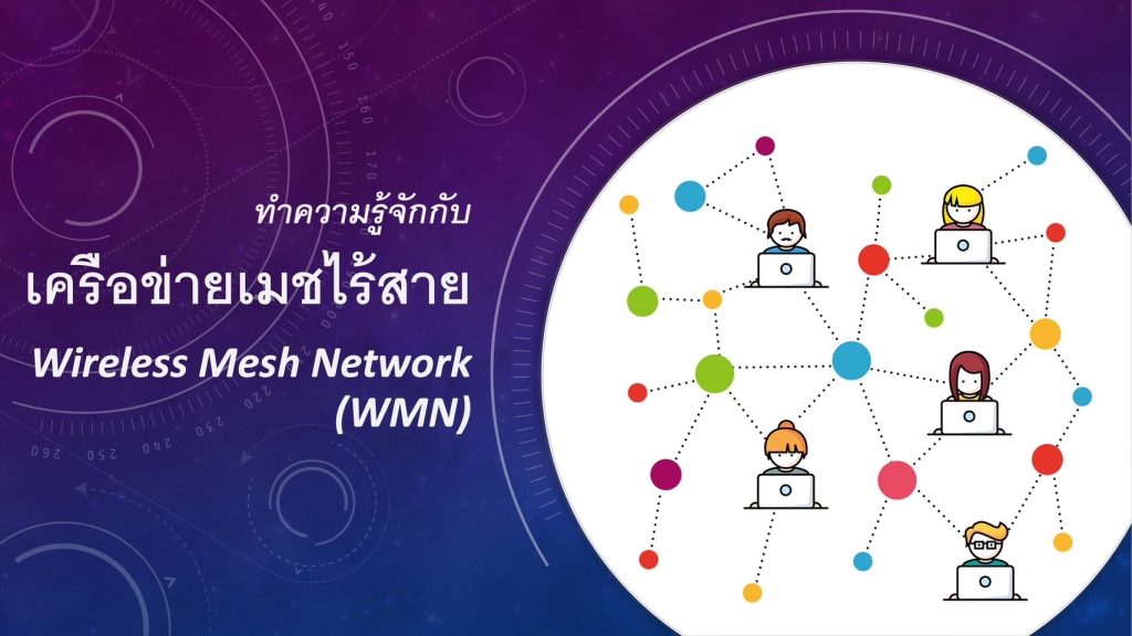 Wireless Mesh Network คือ